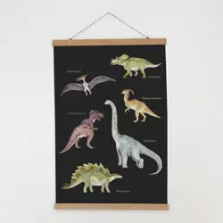 Látkový plakát na zeď Dinosauři